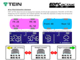 EDFC Active Pro - Tein Damping Force Controller