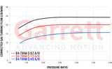 Turbocharger - Garrett G25-660 - Reverse Rotation - 0.92 A/R