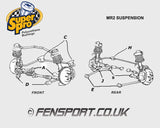 SuperPro - Front Tension Rod Bush Kit - MR2 Mk2 Rev 2 & 3 - SPF2942K