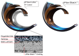 Con Rod Bearing Set - King pMax Black - pMax Kote - All Sizes - GT86 & BRZ - FA20 - 4UGSE